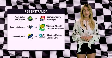 Żużlowa prognoza pogody. Możliwy deszcz w całej Polsce