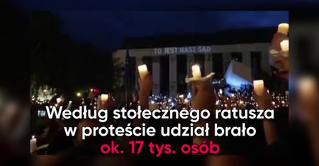 Łańcuch światła. Demonstracja pod Sądem Najwyższym