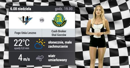 Jaka pogoda w niedzielę? Zobacz prognozę (WIDEO)