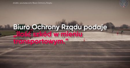 Ile wypadków miał BOR?
