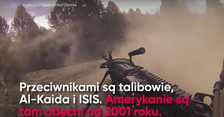 Wszystkie wojny USA