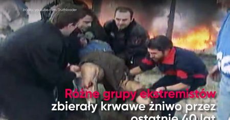 Terroryzm w Europie