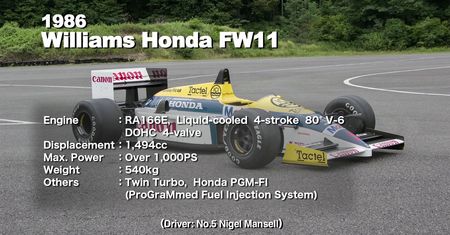 Honda Civic - z miłości do motosportu