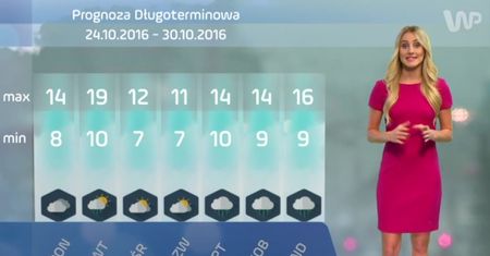 Ośrodki niżowe nie odpuszczą - prognoza długoterminowa