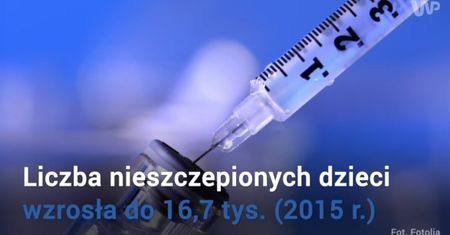 Kary finansowe za nieszczepienie dzieci