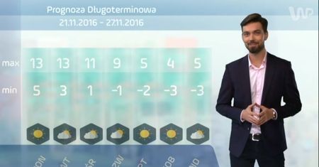 Wraca babie lato - prognoza długoterminowa