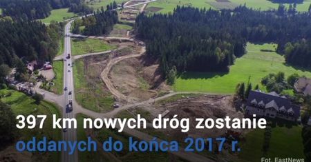Nowe drogi w Polsce. 397 km bez autostrad