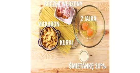 Tagliatelle z sosem carbonara z kurkami