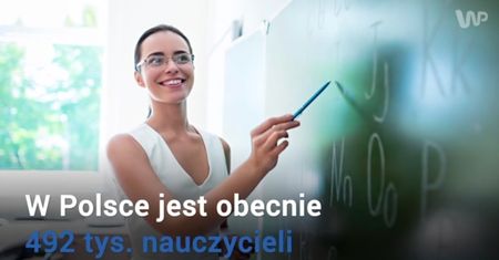 Dzień nauczyciela. W tle skutki reformy oświaty