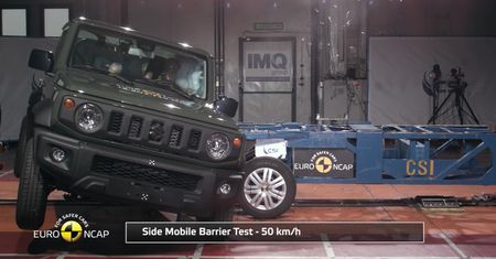Suzuki Jimny 2018 - testy zderzeniowe