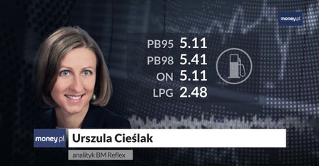 Cena diesla na razie będzie wyższa niż cena benzyny
