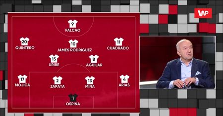 Mundial 2018. Polska - Kolumbia. Rywali trzeba się obawiać. Ich skład robi wrażenie