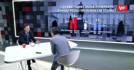 Były szef MON: Trzeba wybrać, czy broni się godności, czy dla kariery zostaje świnią