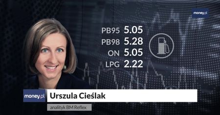 Ceny paliw znów w górę. Ale może już ostatni raz