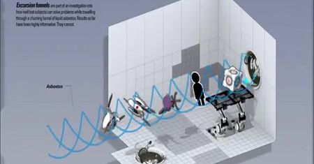 Portal 2