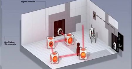 Portal 2