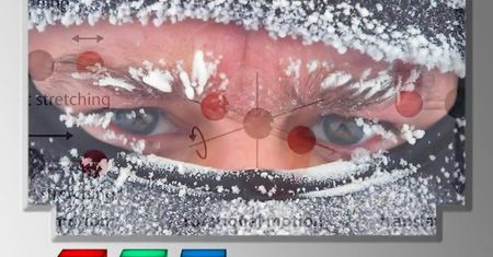 W jakiej temperaturze zamarzają oczy? [Pixel]