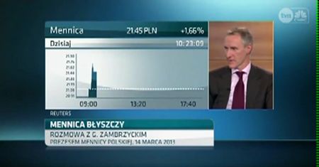 Miedziaki będą bez miedzi?