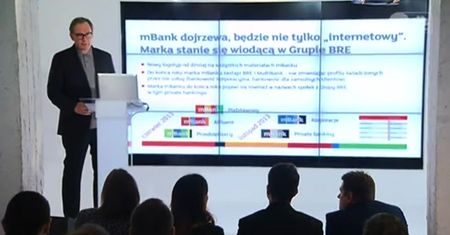 Multibank znika z rynku