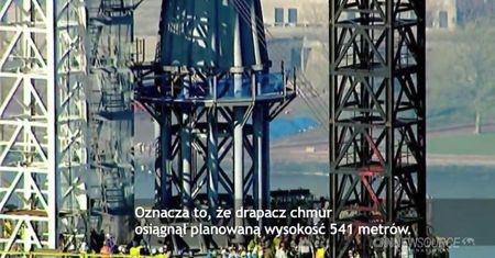 Wieża Wolności ma 1776 stóp