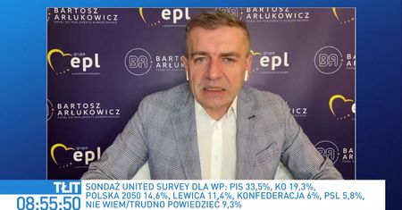 Najnowszy sondaż dla WP. Komentarz Bartosza Arłukowicza