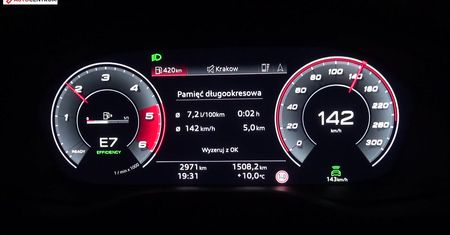 Audi A5 40 2.0 TDI 190 KM (AT) - pomiar zużycia paliwa