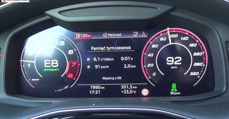 Audi RS Q8 4.0 TFSI V8 600 KM (AT) - pomiar zużycia paliwa
