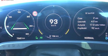 Porsche Taycan Turbo 680 KM - pomiar zużycia energii