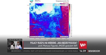 Pogoda. "Zima stulecia" odpuści? W niedzielę będzie inaczej