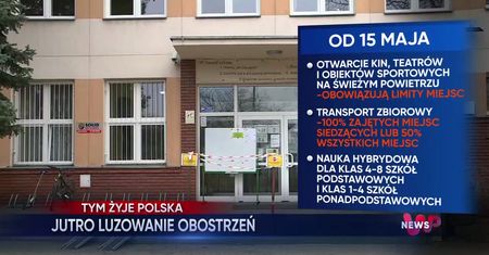 WP News wydanie 14.05, godzina 16:50