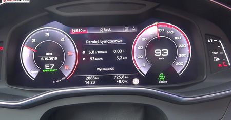 Audi A6 Allroad 3.0 TDI 286 KM (AT) - pomiar zużycia paliwa