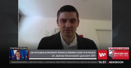 Koronawirus w Polsce. Najnowsze prognozy rozwoju wirusa