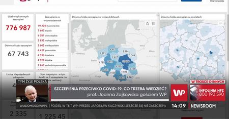 Szczepionka na COVID zmieni przebieg pandemii? "Po tym będzie można wnioskować"