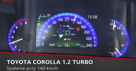 Toyota Corolla 1.2 Turbo 116 KM (MT) - pomiar zużycia paliwa