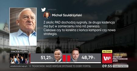 Wyniki wyborów 2020. Leszek Miller mówi o błędzie Trzaskowskiego. "Mógł z tego zrobić majstersztyk"