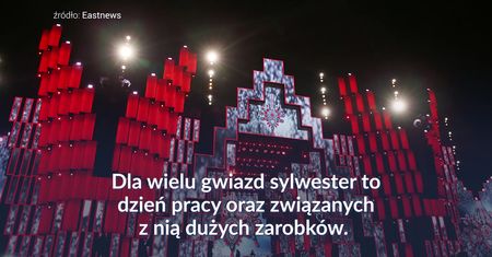 Zarobki gwiazd na sylwestra. Ile stracą w tym roku?