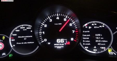 Porsche Cayenne S 2.9 V6 440 KM (AT) - acceleration 0-100 km/h