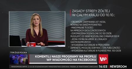 Żółte strefy w całej Polsce. Jakie obostrzenia obowiązują?