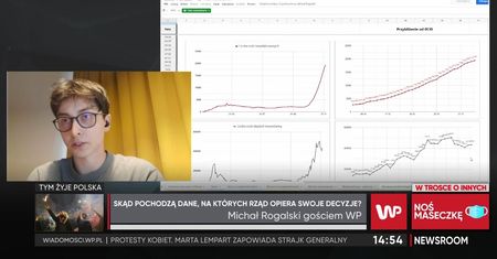 Koronawirus. Nastolatek gromadzi dane o epidemii