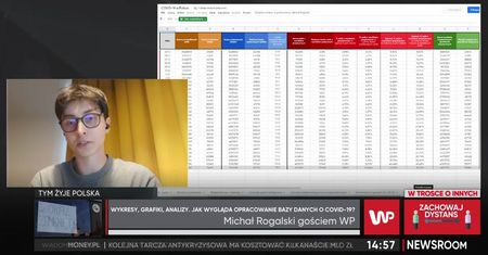 Tworzy i udostępnia bazę danych o pandemii. "Gdy ludzie mają dostęp do wiedzy, przestają się bać"