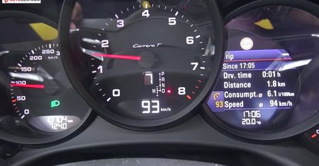Porsche 911 Carrera T 3.0 370 KM (AT) - pomiar zużycia paliwa