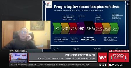 Prof. Włodzimierz Gut: "Dynamika całego procesu zakażeń jest tragiczna" (WIDEO)