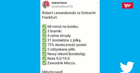 Bundesliga. Zachwycające statystyki Roberta Lewandowskiego. "To już tradycja"