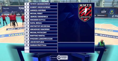 MMTS w kryzysie. Wielki mecz Rennosuke Tokudy