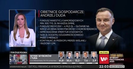 Andrzej Duda kontra Rafał Trzaskowski. Oto programy kandydatów