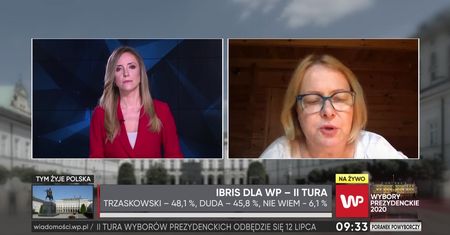 Wybory 2020. Ilona Łepkowska o pogardzie w polityce. Wspomniała o PO