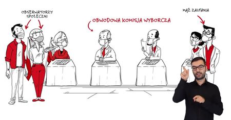 Wybory 2020. Kim są mężowie zaufania - PKW