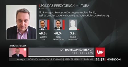 Wybory 2020. Politolog Bartłomiej Biskup o Andrzeju Dudzie i LGBT. "Wyprowadzony na skrajne wody"
