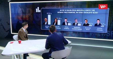 Sondaż IBRiS dla WP. Patryk Jaki: w naszym obozie Szymon Hołownia jest niedoceniany