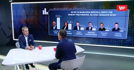 Wybory prezydenckie. Krzysztof Gawkowski wierzy, że 2. turze będzie kandydat Lewicy
